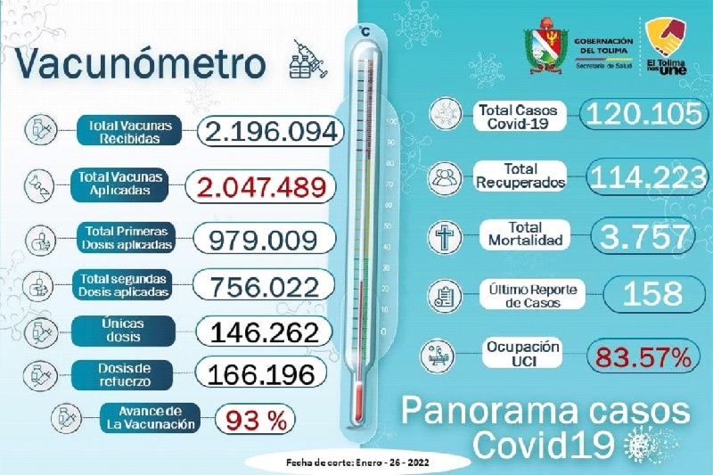 Comunicado 01